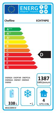 classe energetica echtf4pg